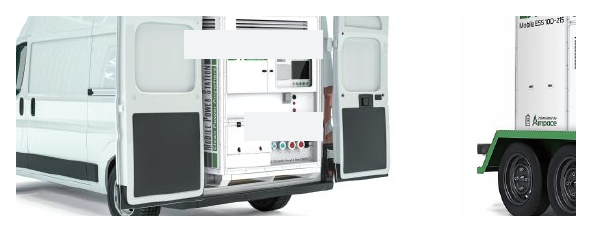 Mobile large-scale storage in a van